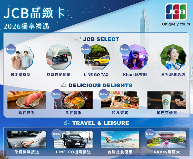 2026 JCB晶緻卡獨享禮遇