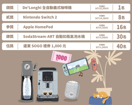 圖檔_獎項_TWQR馬上繳稅好禮萬歲